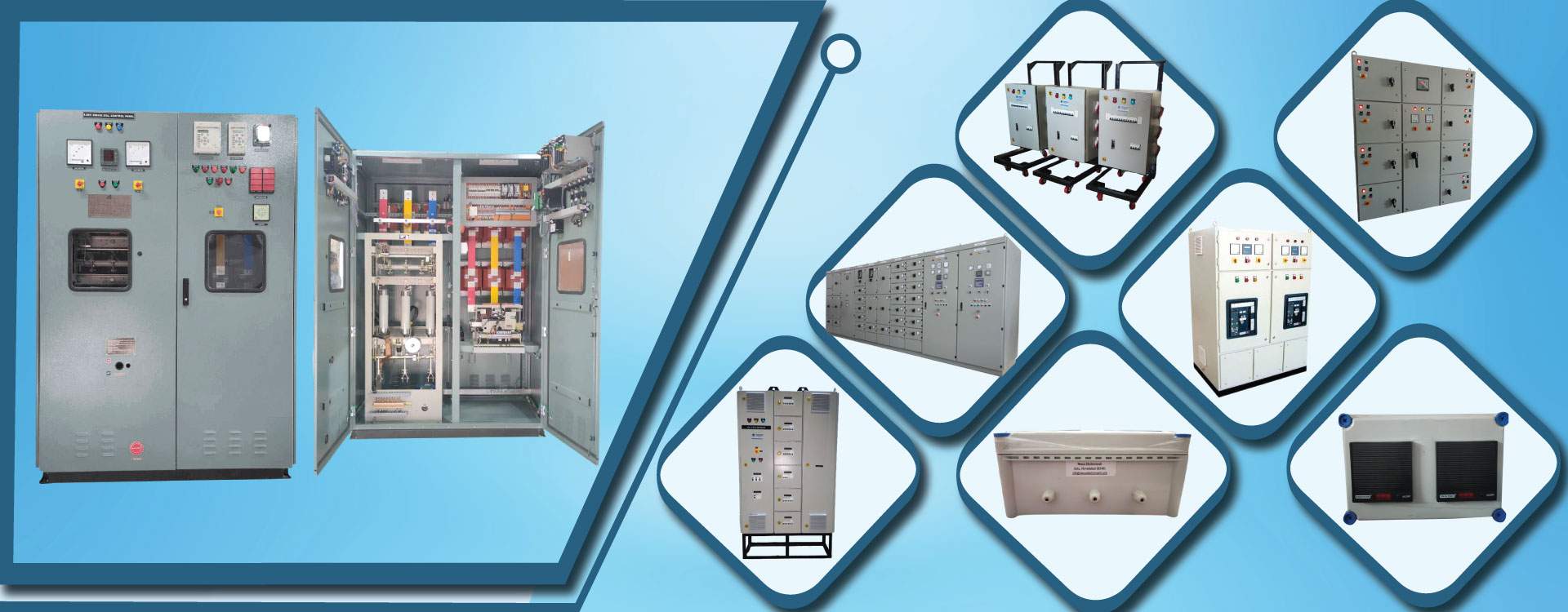 RTCC Panel